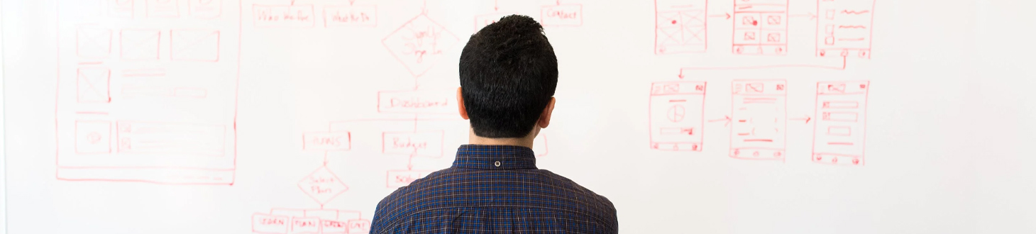 Карта на сайта